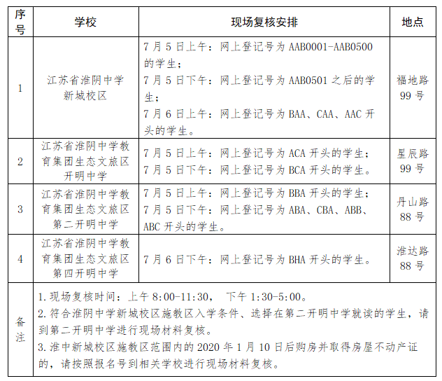 初中报名表格.png