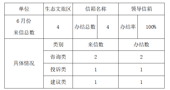 QQ截图20250701113005.png